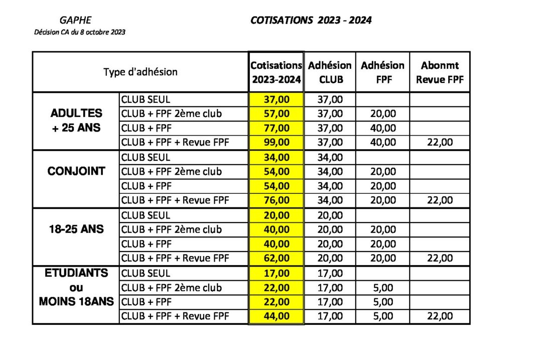 2023_Cotisations-2023-2024